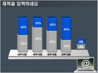 온라인 세계지도 PPT 템플릿 온라인시장과 세계화_슬라이드14