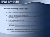 ppt 템플릿 PPT 템플릿 과학서적_슬라이드3