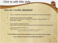 ppt 템플릿 PPT 템플릿 한국 문화 보고서_슬라이드3