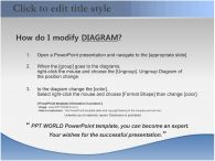보고서 글로벌 PPT 템플릿 [애니형]글로벌공사현장_슬라이드3