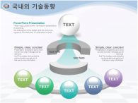 자동완성형 success PPT 템플릿 표준사업계획서1(자동완성형포함)_슬라이드14