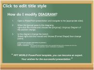 수업 새싹 PPT 템플릿 [고급형]칠판이있는템플릿_슬라이드3