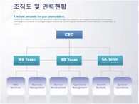 문서디자인 곡선 PPT 템플릿 [고급형]깔끔심플한회사소개서_슬라이드8