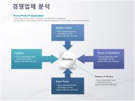 문서디자인 곡선 PPT 템플릿 [고급형]깔끔심플한회사소개서_슬라이드14