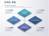 문서디자인 곡선 PPT 템플릿 [고급형]깔끔심플한회사소개서_슬라이드18