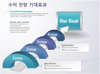 문서디자인 곡선 PPT 템플릿 [고급형]깔끔심플한회사소개서_슬라이드19