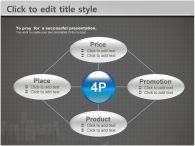 세계화 심플 PPT 템플릿 [애니형]표준사업계획서3(자동완성형포함)_슬라이드13