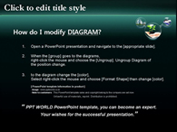 자동완성형 다이어그램 PPT 템플릿 [애니형]표준보고서2(자동완성형포함)_슬라이드3