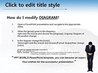 회사 발렛파킹 템플릿 PPT 템플릿 발렛파킹 템플릿(자동완성형 포함)_슬라이드4