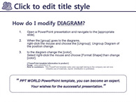 열쇠 휴지통 PPT 템플릿 인터넷과 소셜미디어_슬라이드2