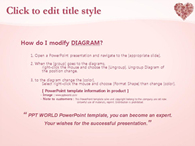 연분홍색 하트가 있는 템플릿 PPT 템플릿 하트가 있는 템플릿(자동완성형 포함)_슬라이드2