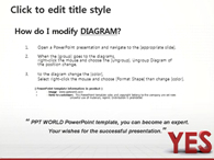 화살표 yes 템플릿 PPT 템플릿 YES 템플릿(자동완성형 포함)_슬라이드3