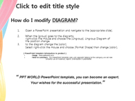 융합 그래픽 하모니 템플릿 PPT 템플릿 그래픽 하모니 템플릿(자동완성형 포함)_슬라이드3
