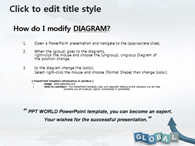 gray 지구와 글로벌 템플릿 PPT 템플릿 지구와 글로벌 템플릿(자동완성형 포함)_슬라이드3