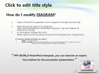 그림자 물결무늬  PPT 템플릿 글로벌 네트워크(자동 완성형포함)_슬라이드3