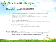 나뭇잎 에너지 PPT 템플릿 친환경 자동차 템플릿(자동완성형포함)_슬라이드4
