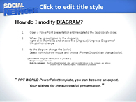 3D 대화 PPT 템플릿 소셜 네트워크 템플릿(자동완성형포함)_슬라이드4