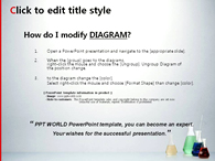 회사 기업 PPT 템플릿 글로벌 연구 템플릿_슬라이드4