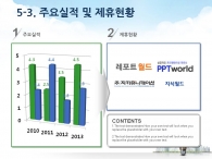 나무 바위 PPT 템플릿 친환경 도시건설 회사 소개서(자동완성형포함)_슬라이드11