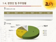 시무식 해돋이 PPT 템플릿 2014 갑오년 새해 템플릿(자동완성형포함)_슬라이드8