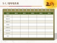 시무식 해돋이 PPT 템플릿 2014 갑오년 새해 템플릿(자동완성형포함)_슬라이드25