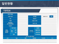 도시 창업 사업 계획서 파워포인트 PPT 템플릿 디자인_슬라이드4