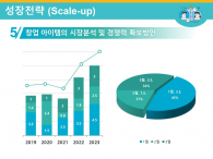 영상콘텐츠채널 기획서(자동완성형포함) 파워포인트 PPT 템플릿 디자인_슬라이드8