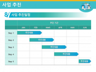 영상콘텐츠채널 기획서(자동완성형포함) 파워포인트 PPT 템플릿 디자인_슬라이드10