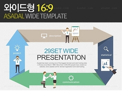 대형프로젝트 와이즈형비즈니스 PPT 템플릿 와이드_업무 process(퓨어피티)