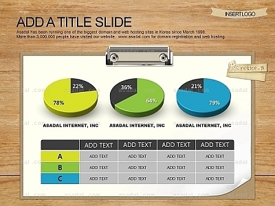 데이터입력 수치입력 PPT 템플릿 1종_원그래프&표_d0330(조이피티)