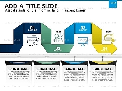 고감도 고감도피티 PPT 템플릿 1종_전개형_0003(고감도피티)