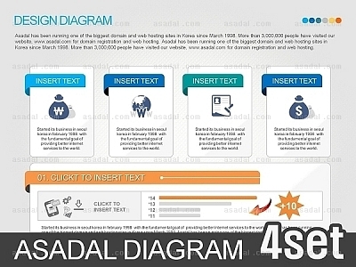 4종형 4set PPT 템플릿 4종_조합형_0366(바니피티)
