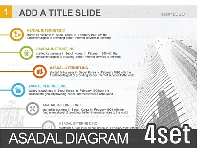 diagram chart PPT 템플릿 4종_조합형_d009(맑은피티)