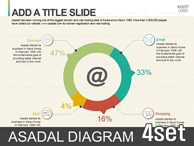 4종형 4set PPT 템플릿 4종_조합형_d0007(시크피티)