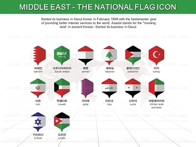 PNG아이콘  PPT 템플릿 1종_중동국기_(러브피티)