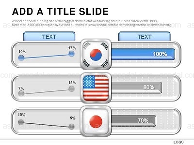 차트형 생명 PPT 템플릿 1종 그래프형_0003(비토피티)