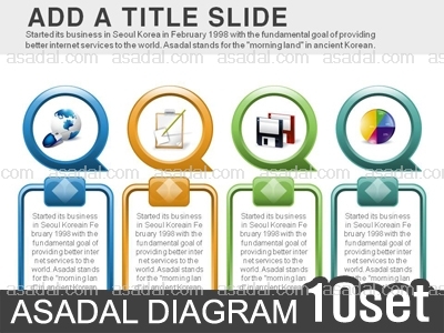 10종형 10set PPT 템플릿 10종 조합형_10325(고감도피티)