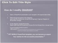 건물 비즈니스 PPT 템플릿 글로벌 시대의 사람들_슬라이드3