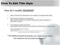 세계 손 PPT 템플릿 글로벌시대 세계화_슬라이드3