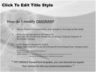 전파 통신 PPT 템플릿 녹색표지의 세계화_슬라이드3