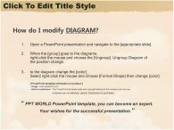 아이들 부부 PPT 템플릿 가을풍경과 가족이 있는 템플릿_슬라이드3