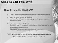 종이비행기 숲 PPT 템플릿 녹음이 짙은 숲_슬라이드3