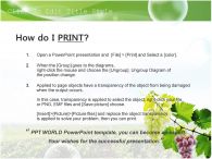 행복한 가족 피크닉 PPT 템플릿 포도밭으로 소풍나온 가족_슬라이드4