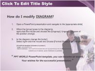 신부 신혼부부 PPT 템플릿 서양 결혼식 템플릿_슬라이드3