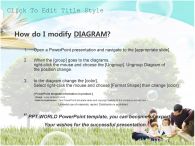 나무 잔디 PPT 템플릿 자연 속 책을 읽고 있는 가족_슬라이드3