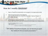 동전 경제 PPT 템플릿 도시 풍경 속 동전_슬라이드3