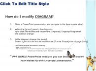 전원 풍경 PPT 템플릿 전원풍경 속 낚시_슬라이드3