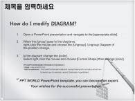 건설현장 계약 PPT 템플릿 건설 현장 템플릿_슬라이드2