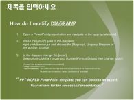 ppt 템플릿 PPT 템플릿 나뭇잎과물방울_슬라이드3