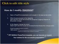 computer business PPT 템플릿 노트북과지구_슬라이드3